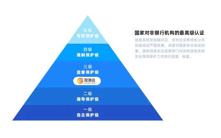 1650779425488644.png image.png